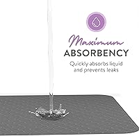 Vista 4 de Inspire Protectores Protectores de Cama Reutilizables Grises para Incontinencia que Ocultan Manchas Protector de Colchón Impermeable