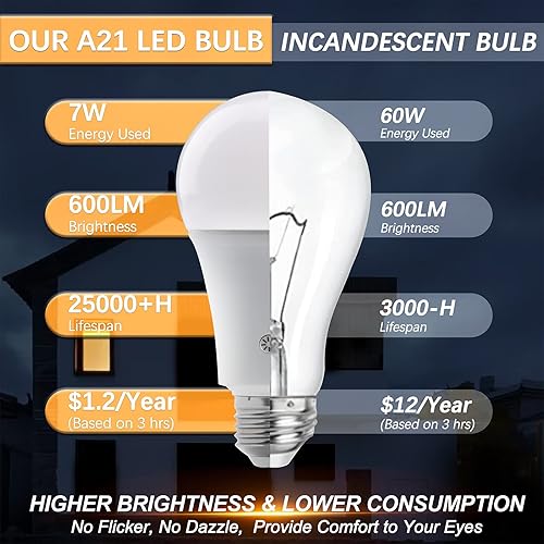 Miniatura 3 de Texsens - Bombilla LED de emergencia, recargable, 7 W, 600 lúmenes, 3000 K, E26, lámpara alimentada por batería con ganchos y control remoto para