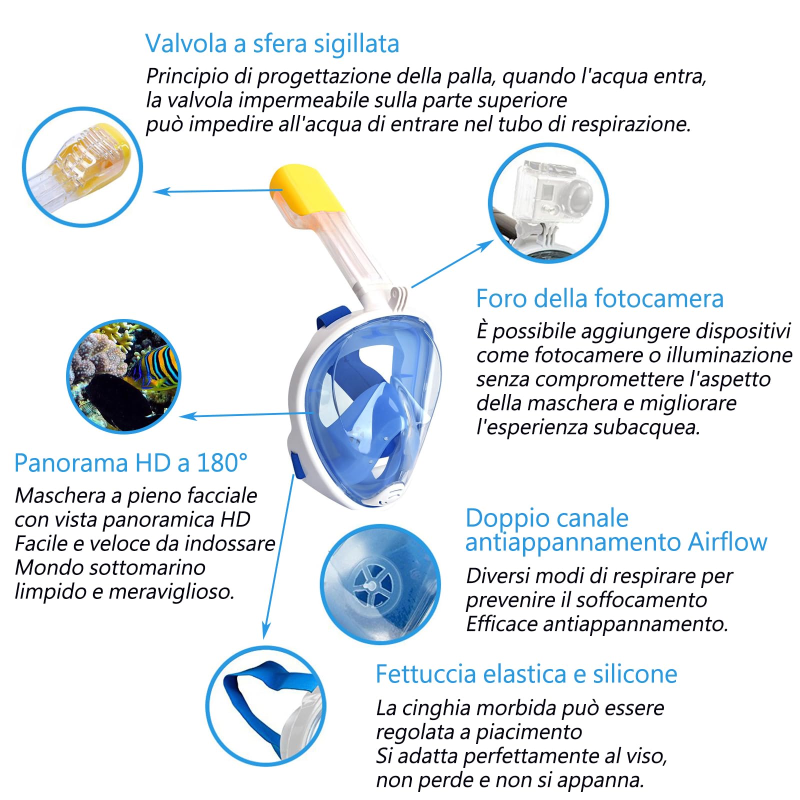 Vitare Maschera da Snorkeling per Adulti e Bambini, Maschera Subacquea Integrale Tecnologia Antiappannamento, Maschera da Mare con Supporto per Fotocamera, Maschera da Sub per Immersioni