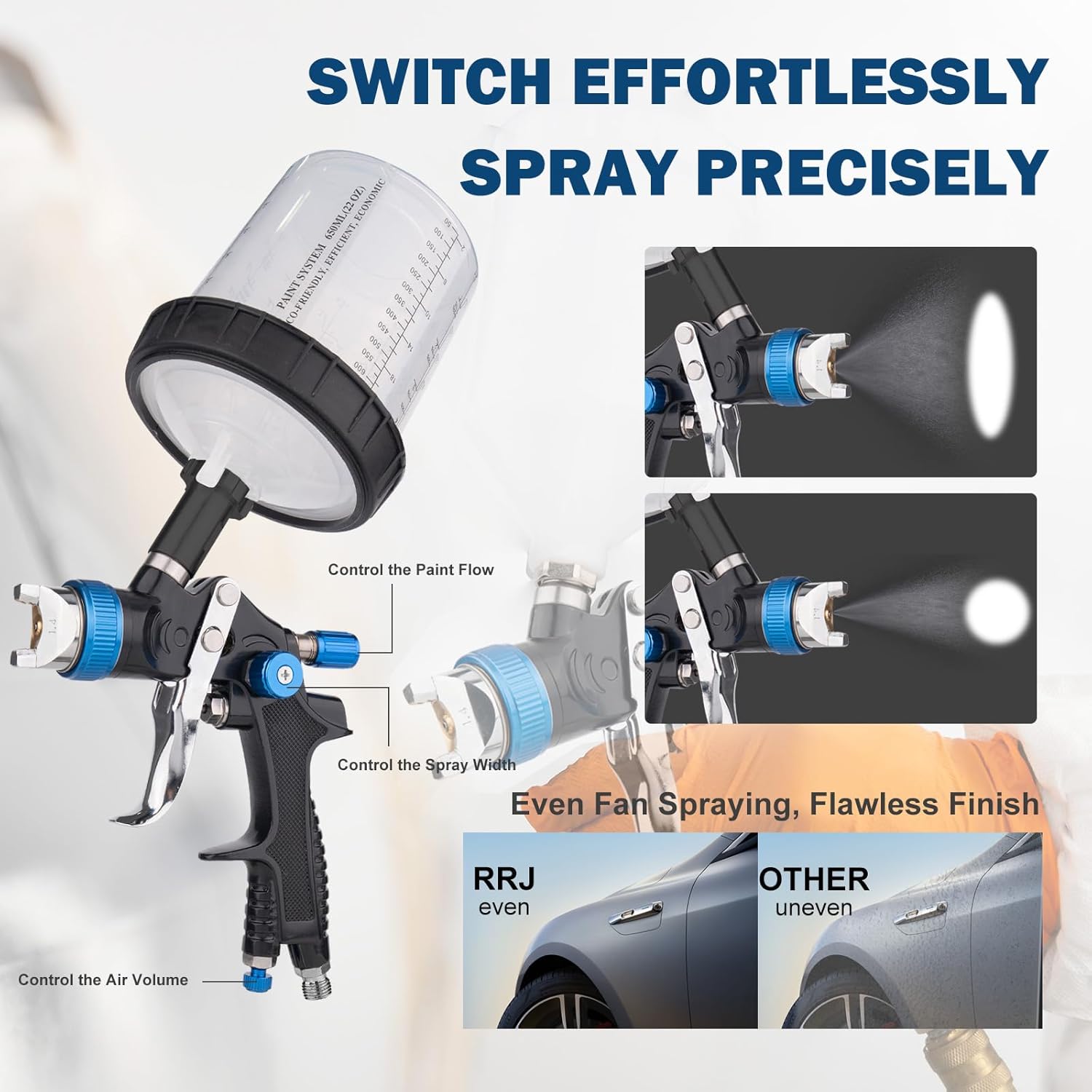HVLP Spray Gun with 1.4/1.7/2.0/2.5mm Nozzles Set, 2 Set Cup Paint Guns Automotive with 10x 650ml Disposable Paint Cups, Paint Spray Gun for Painting Cars, Furniture, Primer and Top Coat (Blue)