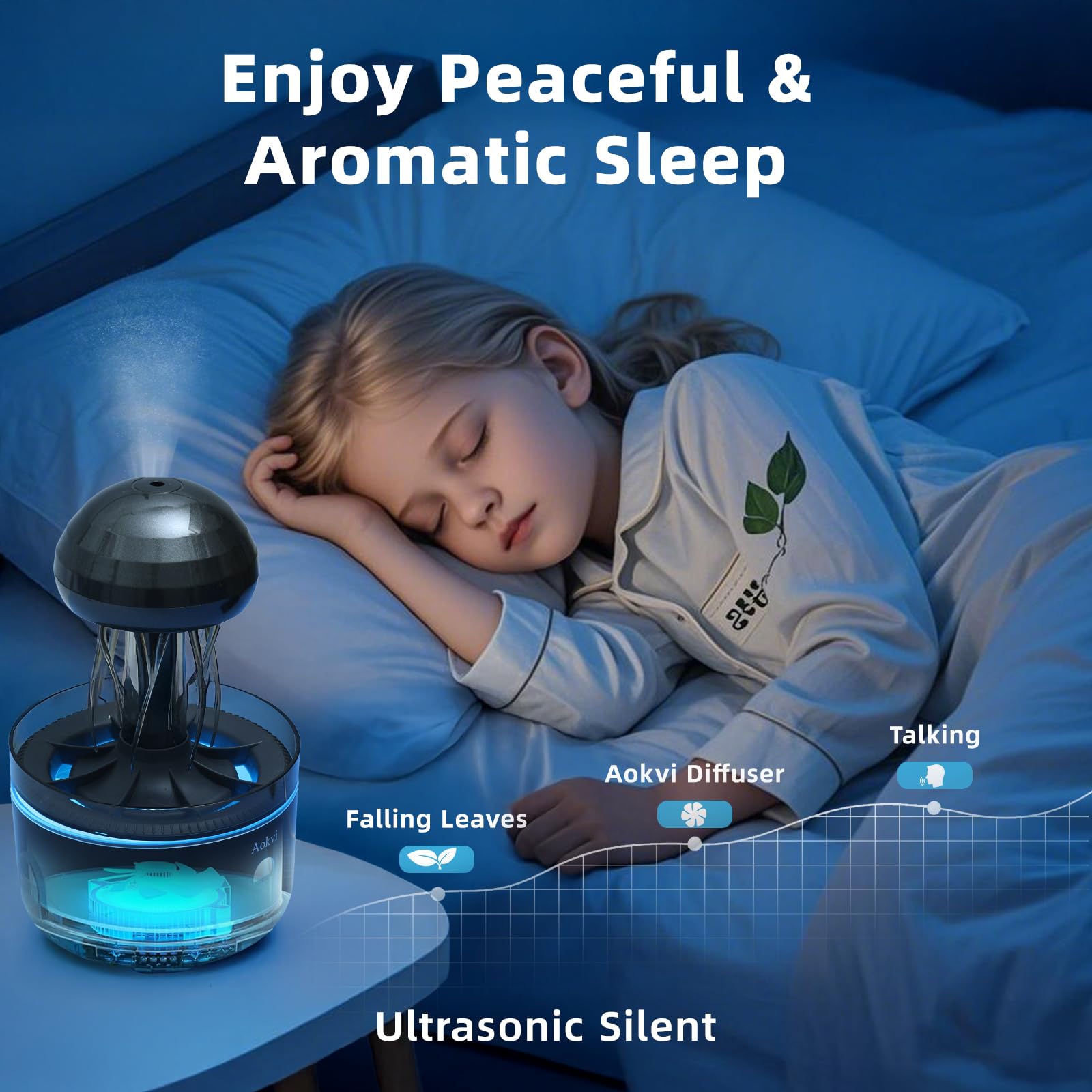 Diffusore di oli essenziali a meduse da 300 ml con telecomando, diffusore di oli per aromaterapia ad ultrasuoni con timer e spegnimento automatico, adatto per soggiorno, camera da letto, ufficio