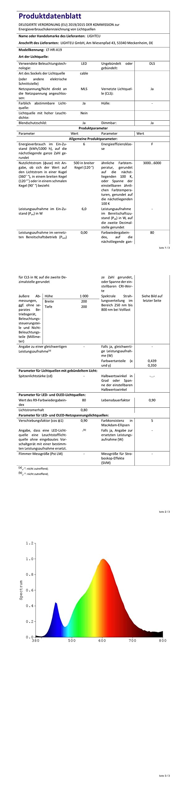 LIGHTEU, LED Stehleuchte 6W Berührungssensor Schalter, Stehlampe moderner und einfacher Stil, stufenloses Dimmen, langer verstellbarer Arm für Sofa/Office Lesung, Wohnzimmer, Schlafzimmer