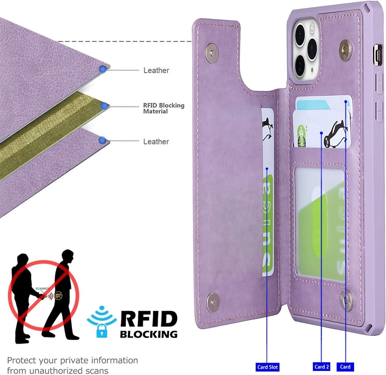 iCoverCase for iPhone 12 Pro Max Phone Case Wallet with Card Holder, iPhone 12 Pro Max Case Women with Strap [RFID Blocking] Embossed Leather Kickstand Shockproof Case 6.7 Inch (Mandala Purple)