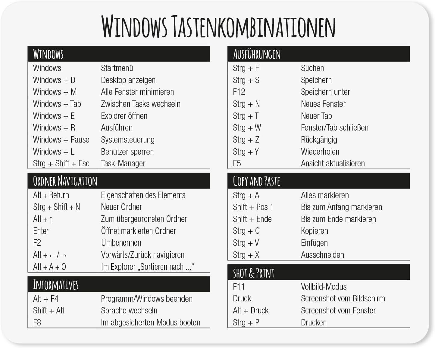 Mac Shortcuts Pdf Deutsch MyPad Mauspad Mac Shortcuts Deutsch 24 x 20 cm - rutschfest