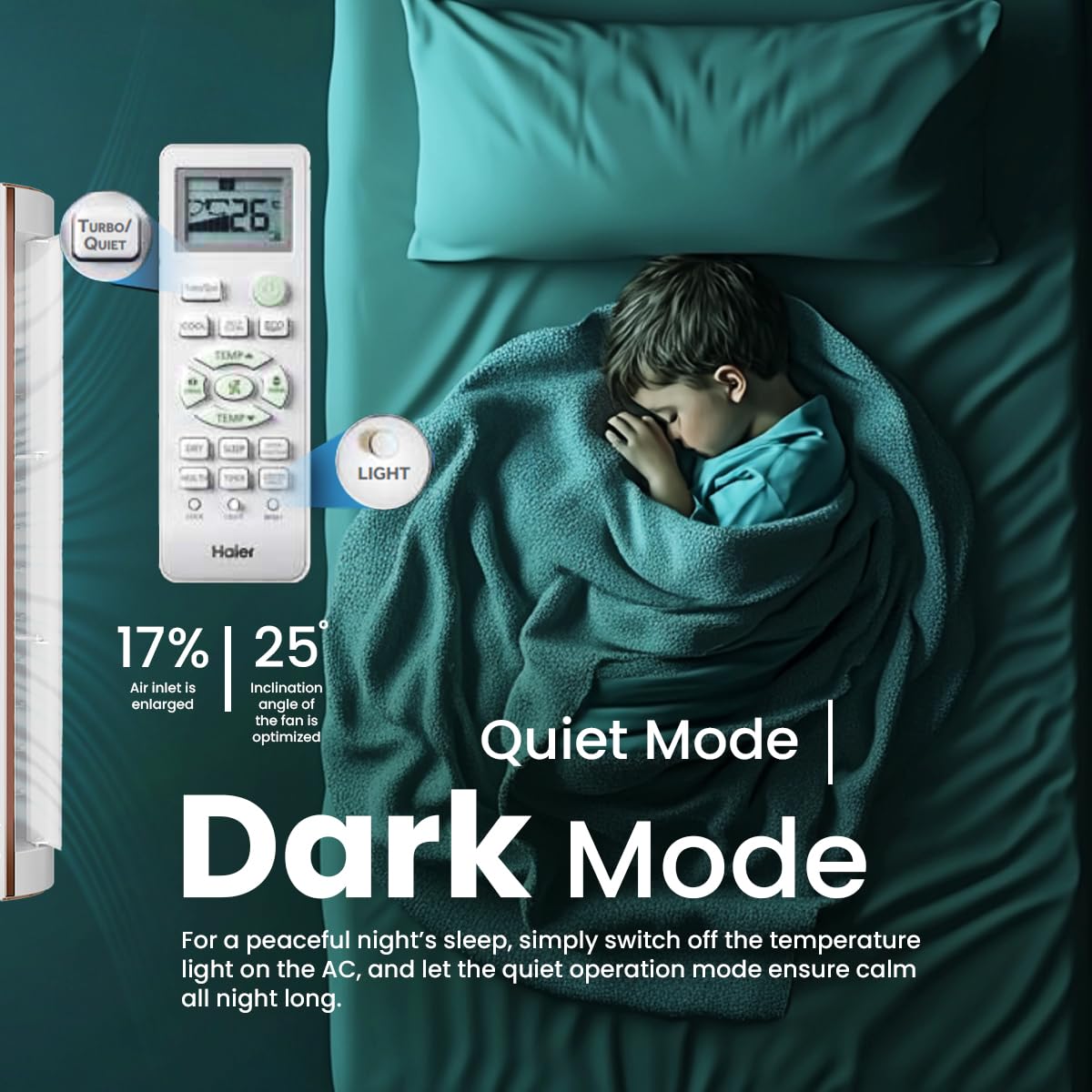 Haier 1 Ton 4 Star Ai Climate Control Smart Split Ac (3470W,...