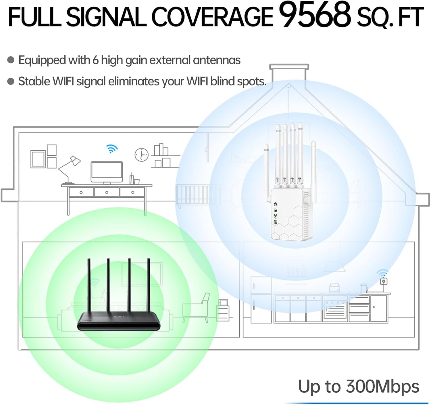 Which wireless provider has the best coverage