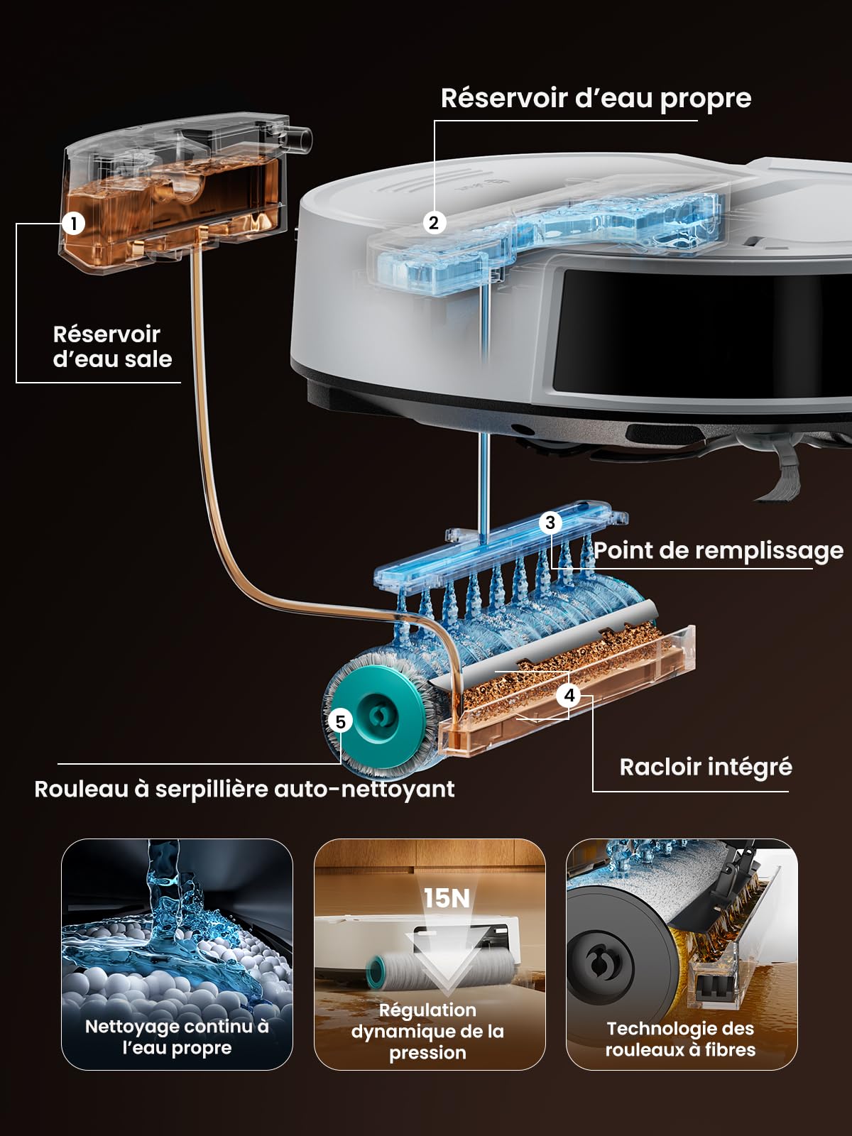 Lefant M210 Omni Mini Rouleau Robot Aspirateur Laveur, Aspiration 20000 Pa