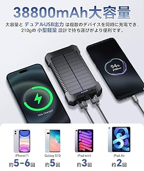 音楽プレイヤーとモバイルパワーと充電器(USB) Amazon | モバイルバッテリー ワイヤレス充電器 マグネット 軽量