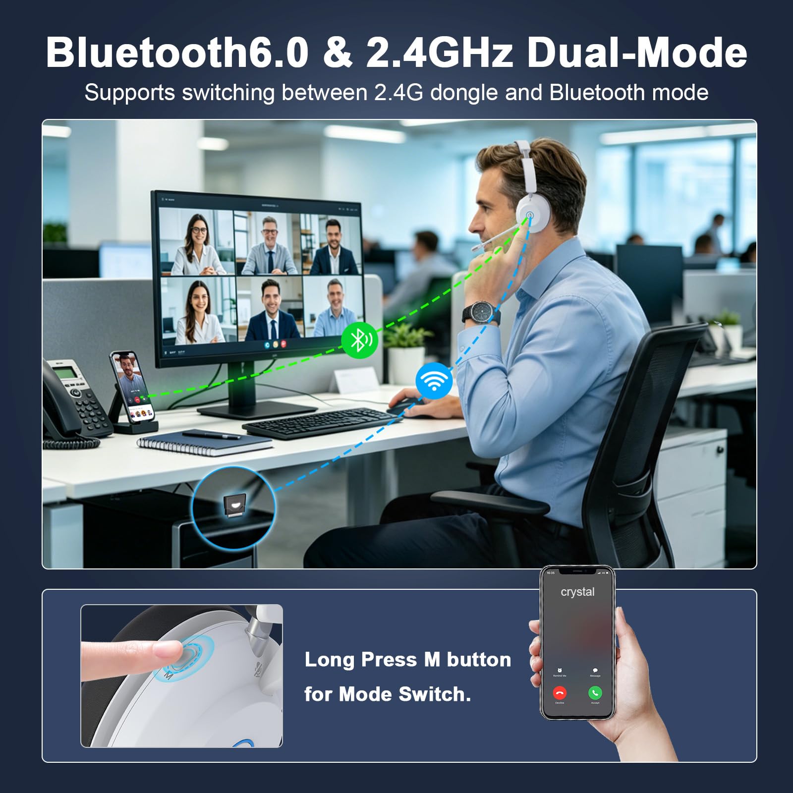 Casque Bluetooth sans fil avec microphone AI antibruit