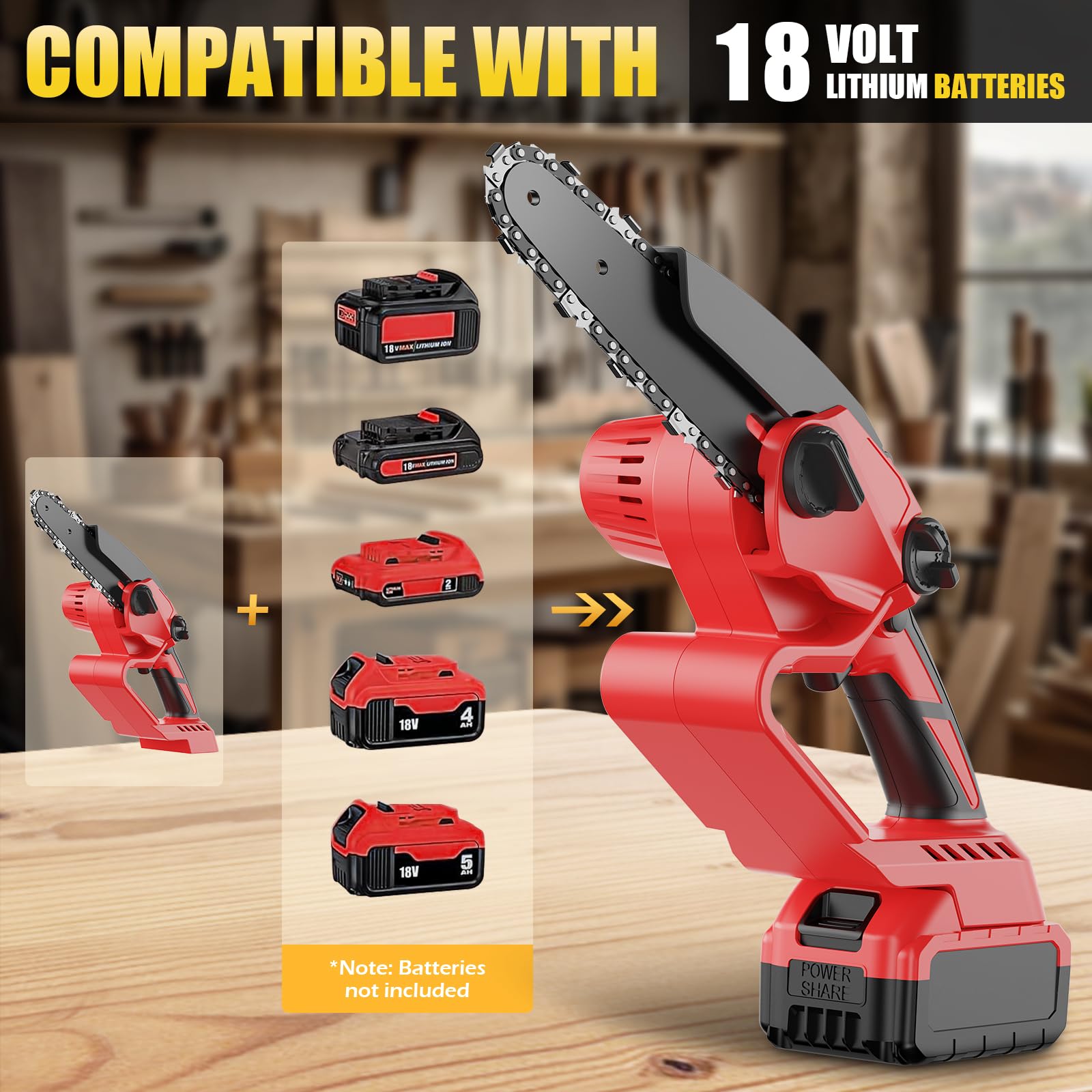 Mini motosierra inalámbrica, compatible con batería Milwaukee M18, motosierra eléctrica sin escobillas de 6 pulgadas, motosierra de mano para podar árboles y cortar madera (solo herramienta)