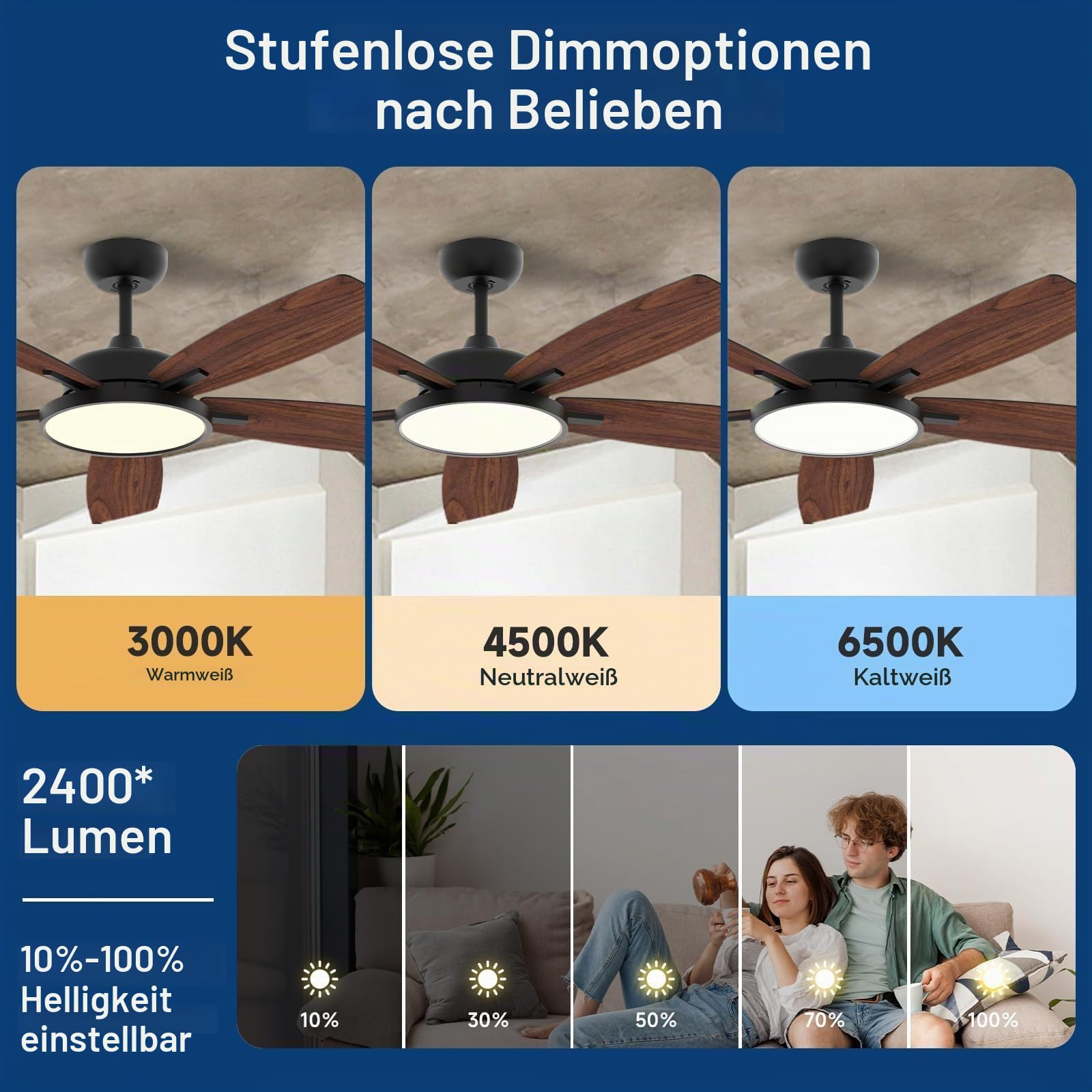 Taloya Smart Deckenventilator mit Licht und Fernbedienung, Moderne Dimmbare LED Beleuchtung, App Control, 132 cm, Schwarz, Leise DC Motor, 6 Geschwindigkeiten, Timer, für Schlafzimmer Esszimmer