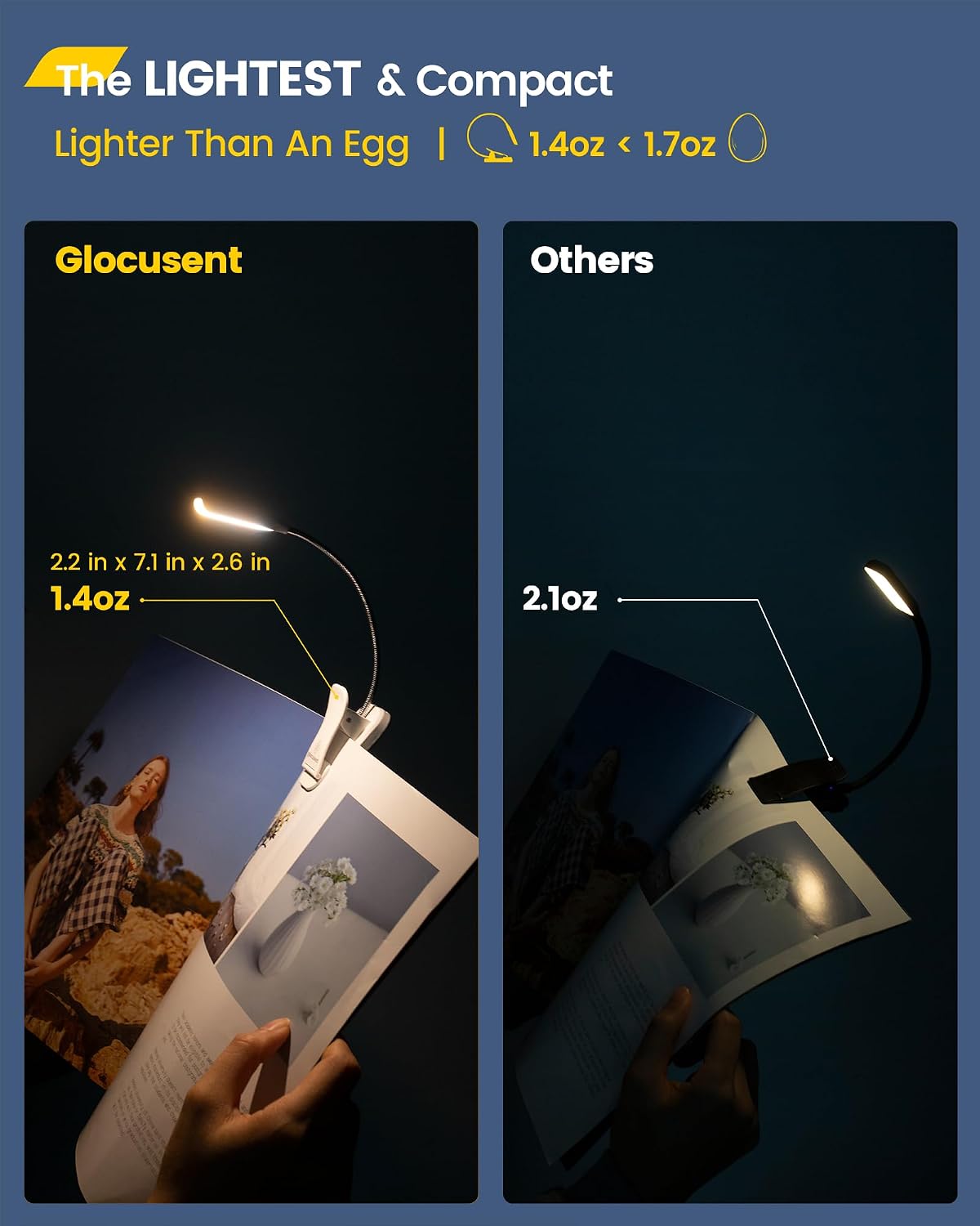 Glocusent Willow Book Light, 10LED, 3 Colors & 3 Brightness, Rechargeable, Lightweight, Clip on, Modern Design, Pure White, ABS Material, USB-C, 80hr Runtime, Ideal for Book Lovers | 3 Colors & 3 Brightness, Rechargeable, 80Hrs, Lightweight, Clip on, Christmas Stocking Stuffers, Gifts, Book Lovers, Reader