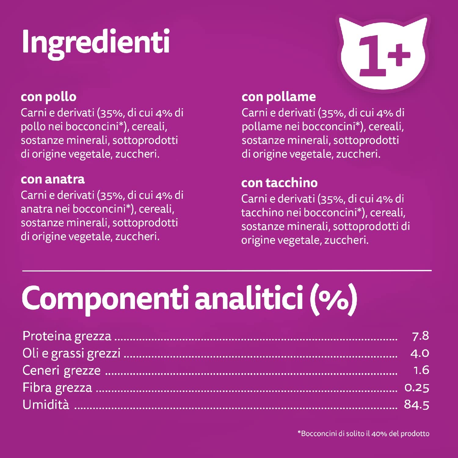 Whiskas Selezione Delicata in Gelatina 1+, Cibo Umido per Gatti, Pacco Formato Scorta, 120 Bustine ognuna da 85g (120 x 85g)