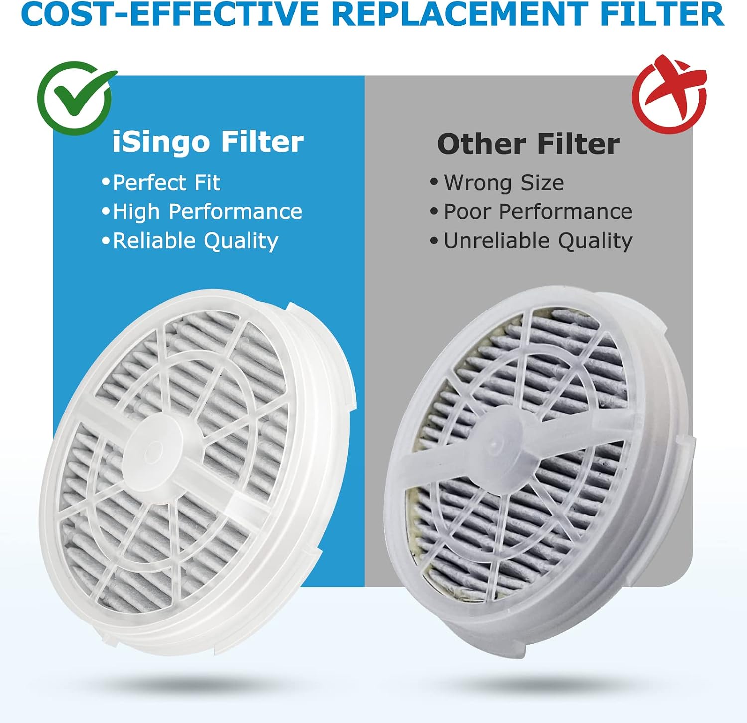 GL2103 True HEPA Replacement Filter for RIGOGLIOSO GL2103, JINPUS GL-2103, LTLKY 900S Air Purifier, 2-in-1 True HEPA Filters and Activated Carbon Filters (3-Pack)