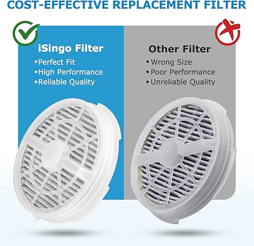 Miniatura 5 de GL2103 Filtro de repuesto HEPA verdadero para RIGOGLIOSO GL2103, JINPUS GL-2103, LTLKY 900S purificador de aire, filtros HEPA 2 en 1 y filtros de