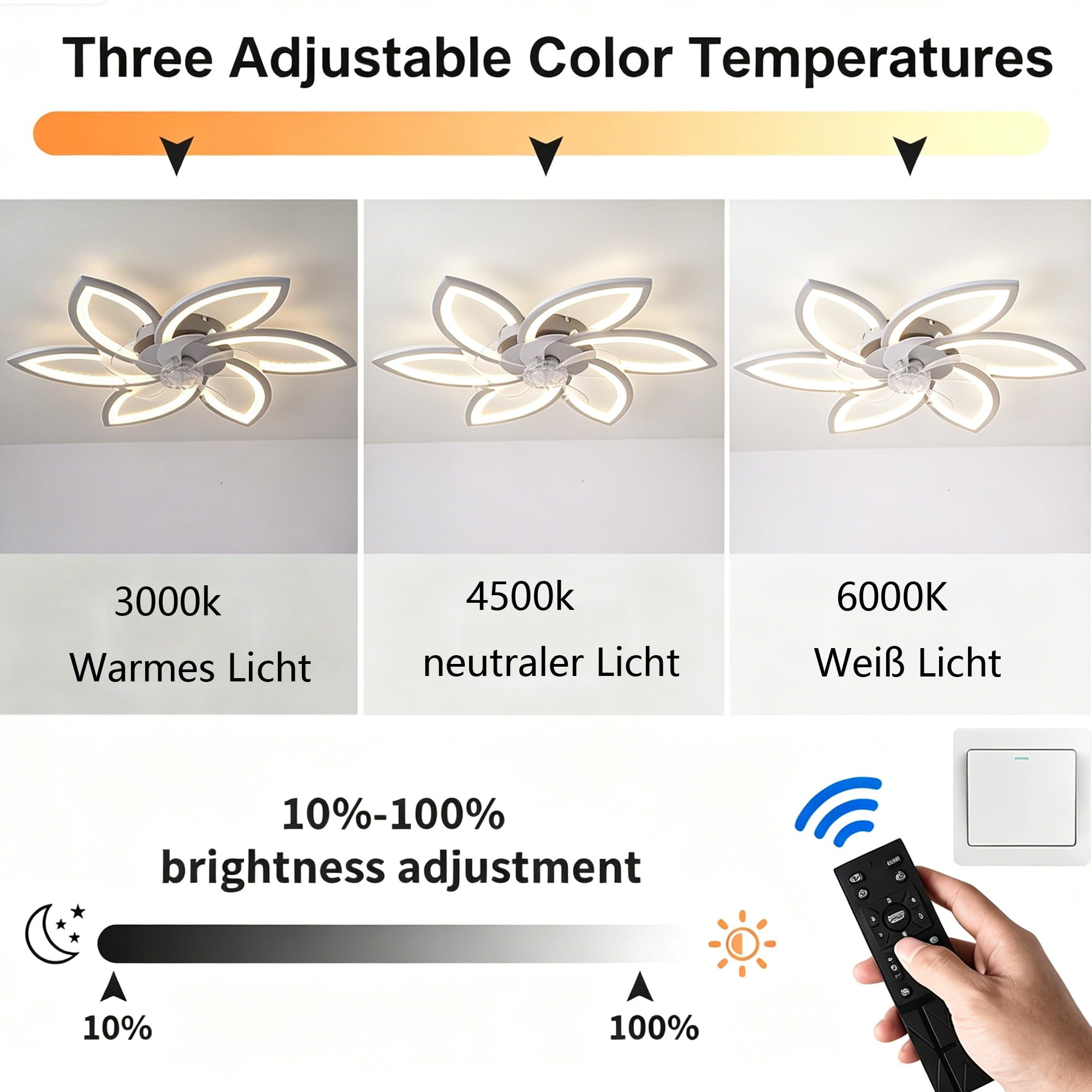 Ventilator Deckenleuchte,LED Deckenventilator mit Beleuchtung,Dimmbare Ventilator Deckenlampe Mit Fernbedienung und APP,Leise Fan Lampe,für Wohnzimmer Esszimmer Schlafzimmer Licht (Weiß, 78cm/60w)