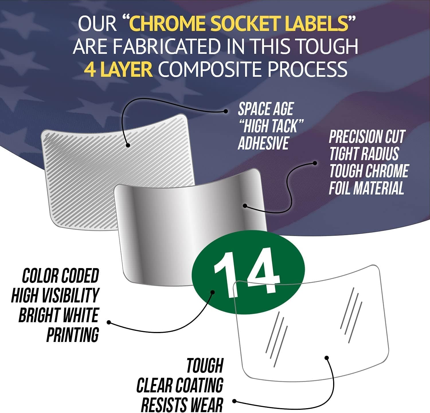 Ultimate Magnetic Toolbox + Socket Label Combo - Color Coded 300 Labels Tool Organazation system - Chrome Foil Durable Labels - Magnetic Toolbox