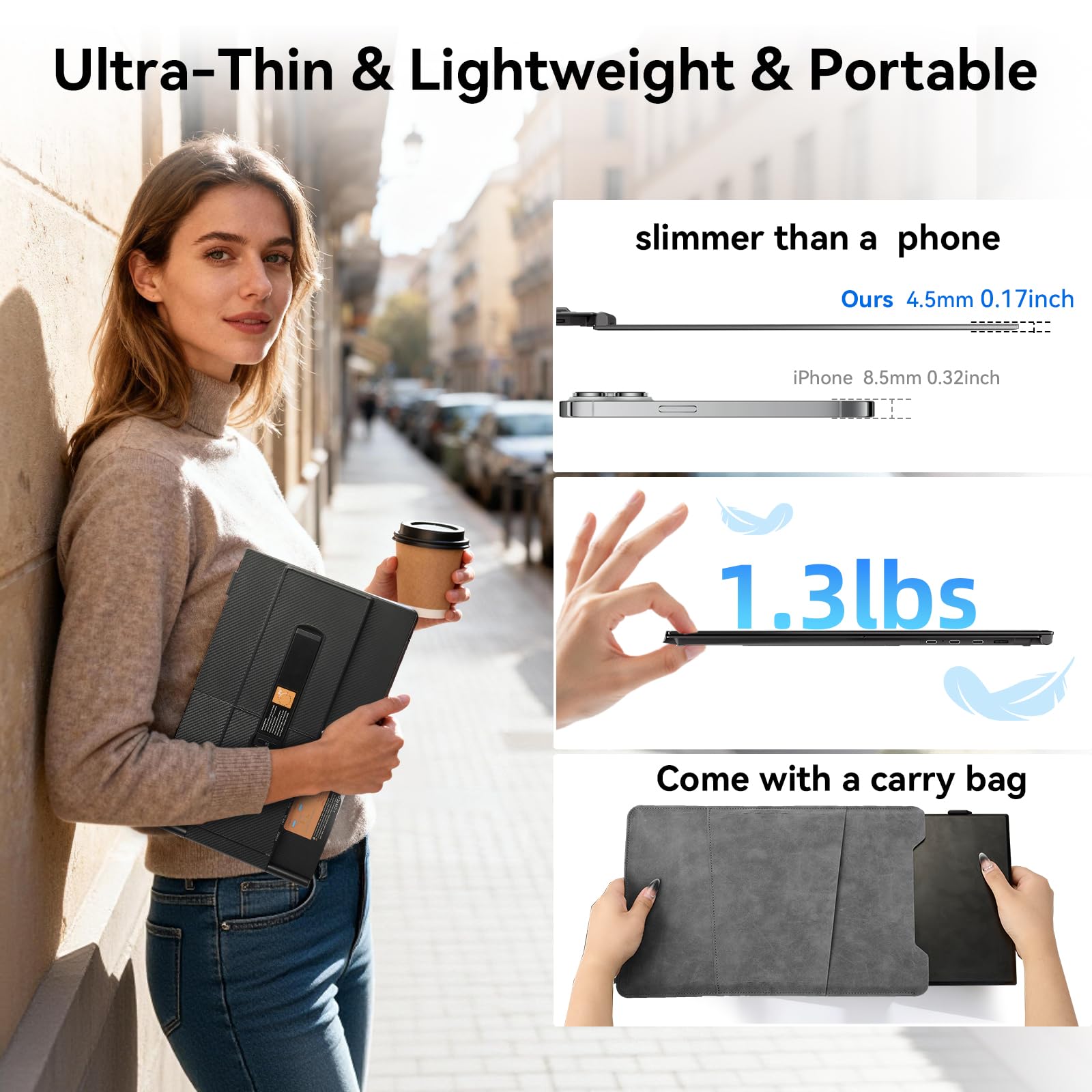 14 inch Laptop Screen Extender FHD 1080P IPS Monitor - Dettaglio