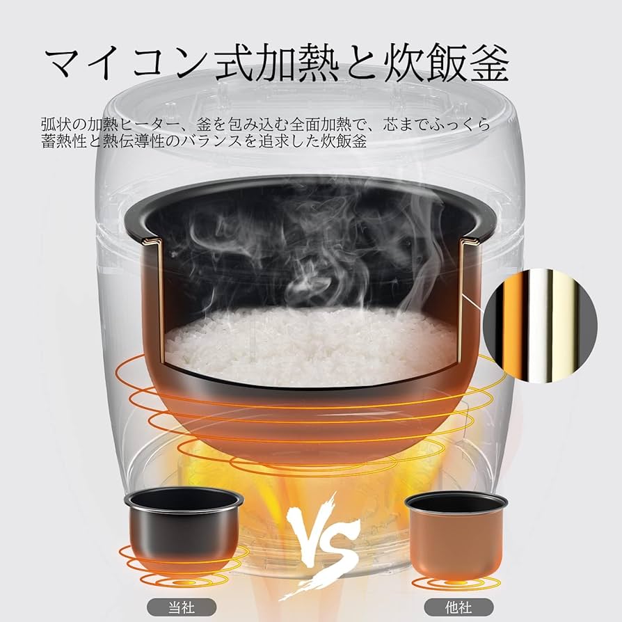 Amazon | 炊飯器 3合 糖質カット 一人暮らし 健康向け カロリー