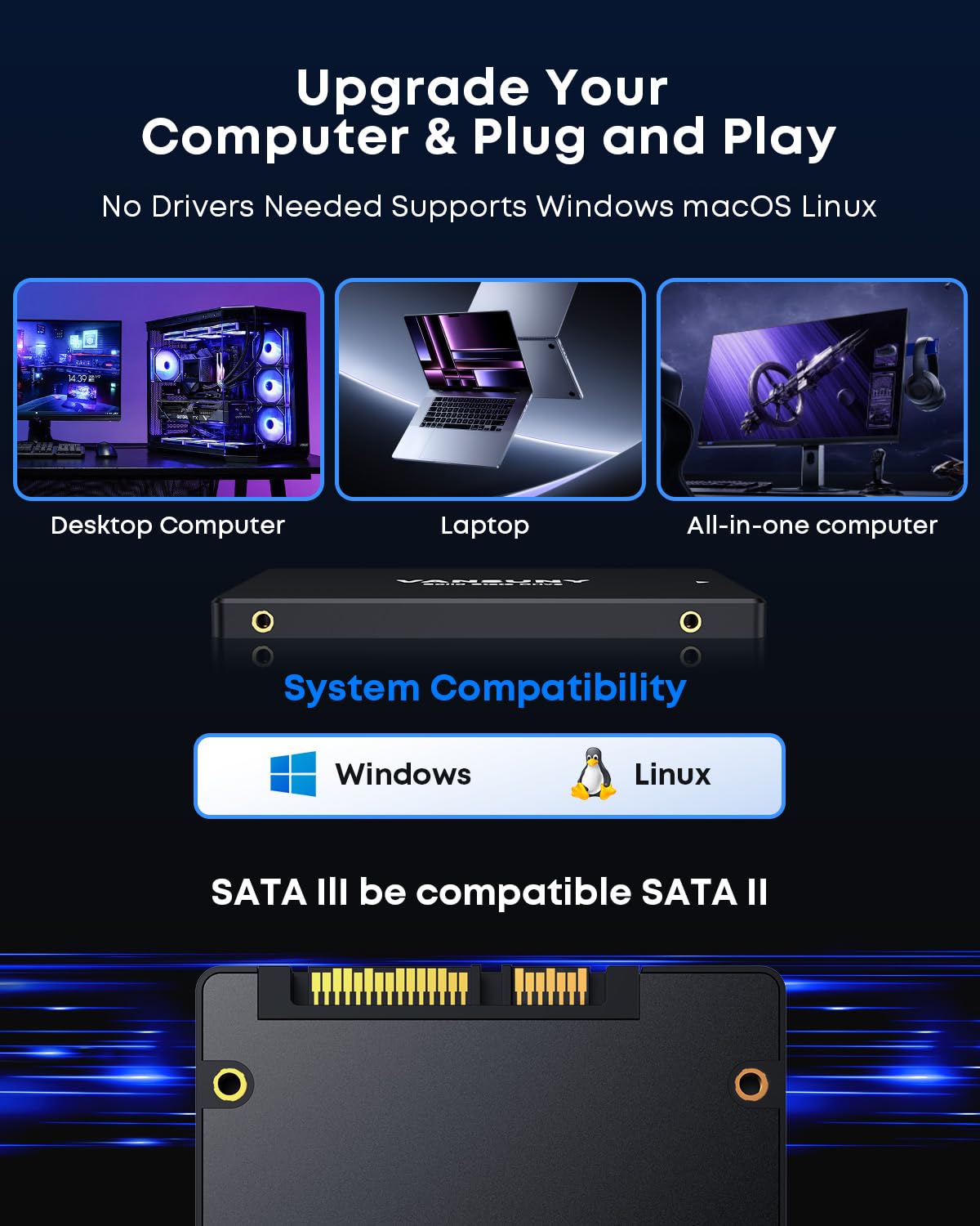 Vansuny Disco Duro ssd 128 GB SSD SATA 2.5 SATA III 6 GB/s SSD Interno 128 GB 3D TLC NAND tecnología para actualización de PC o portátil Memoria y Memoria para Profesionales de TI/Creadores/Empresas
