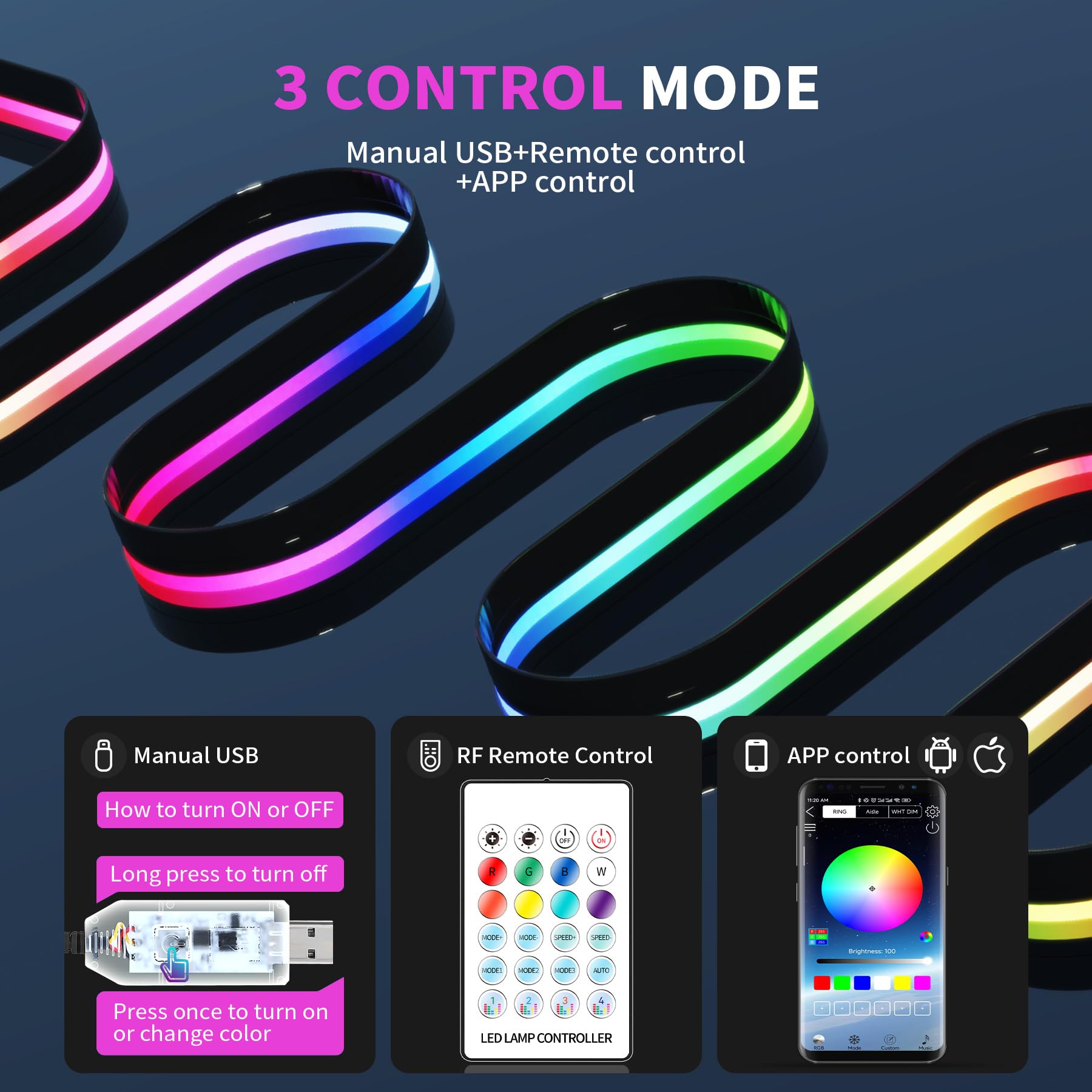 LED éclairage intérieur Voiture USB, Arc en Ciel RGBic 210 Modes Clignotants,Auto LED éclairage intérieur 2 en 1 pour Console Centrale et 4 éclairage du Plancher