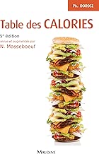 Download Table des calories PDF