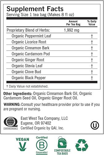 Miniatura 4 de Yogi Té, regaliz egipcio menta, 16 unidades