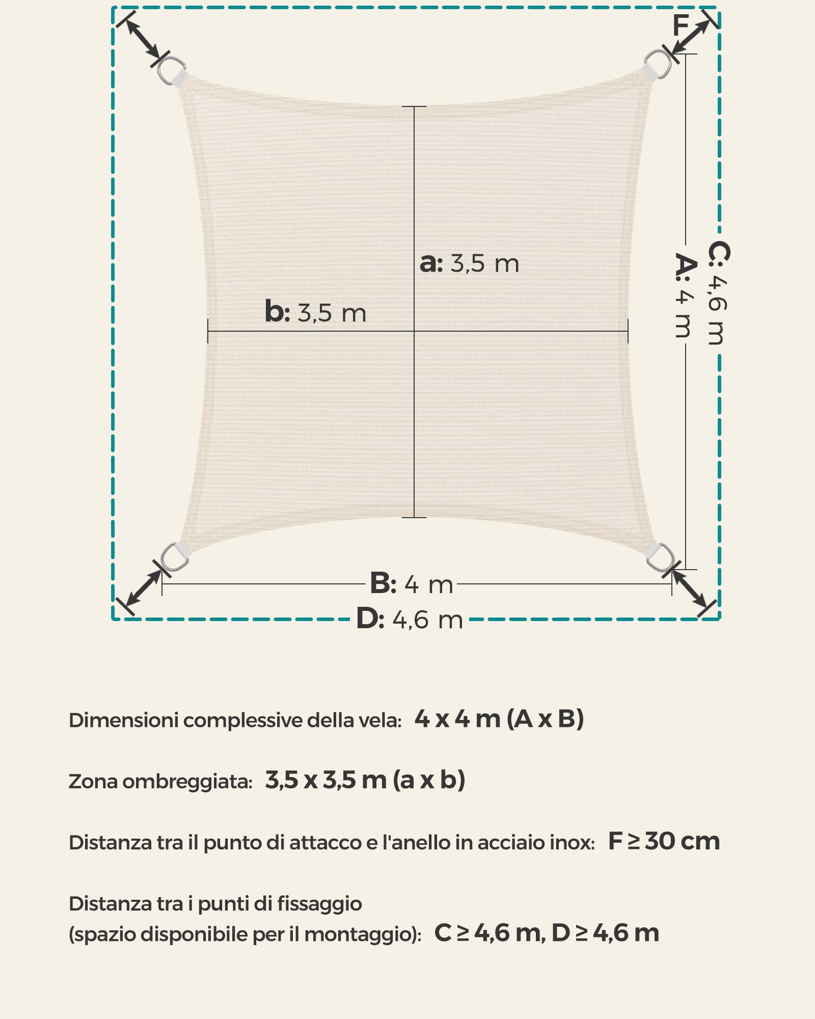 SONGMICS Vela Parasole 4 x 4 m, Tenda da Sole in Tessuto HDPE, Permeabile all'Aria e all'Acqua, per Terrazza, Giardino, Balcone, Campeggio, Quadrata, Concava, Corde da 2 m, Beige GSS44IVV1