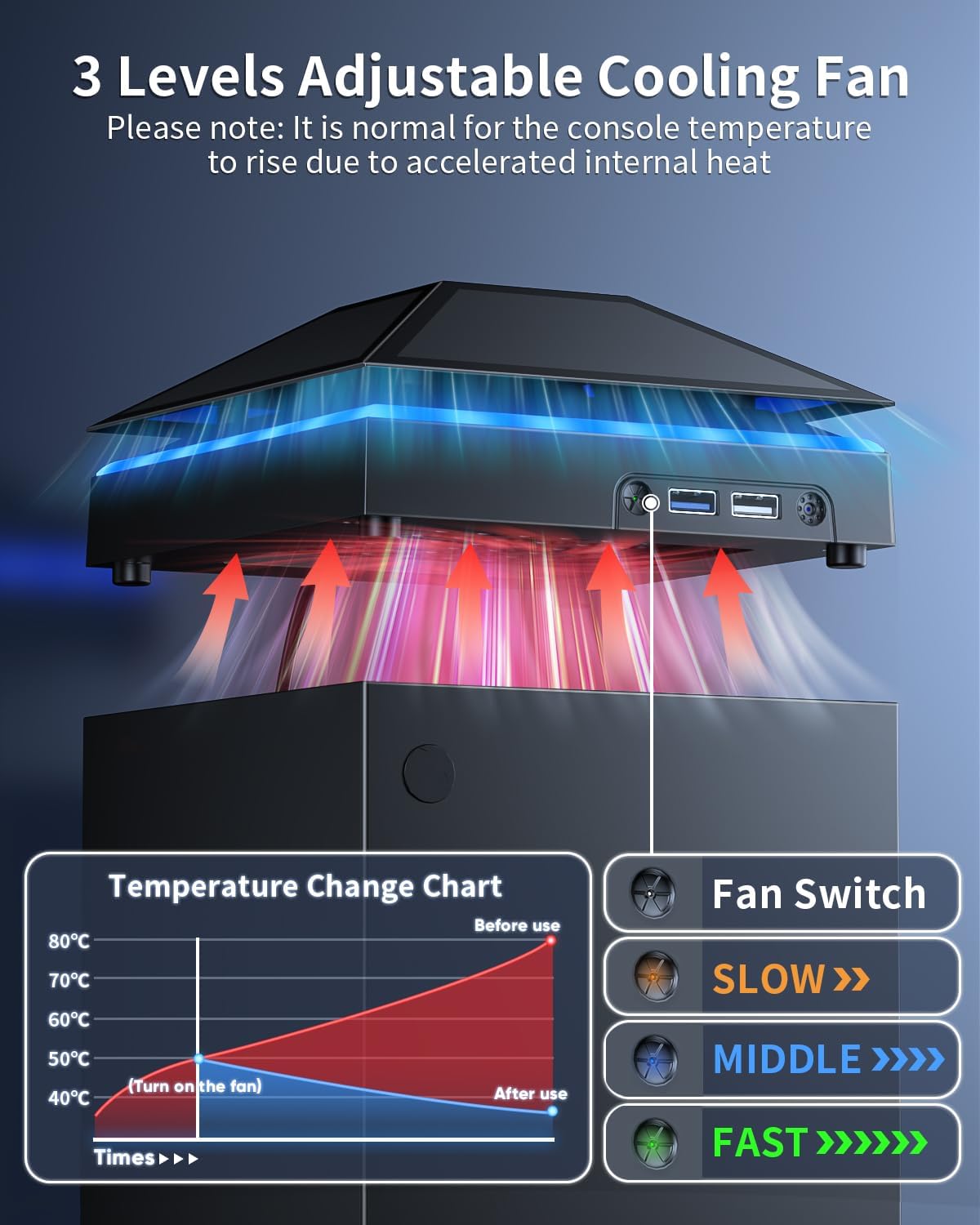Cooling Fan with Colorful Light Strip
