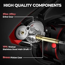 KastKing Sharky III Spinning Fishing Reel,Size 1000