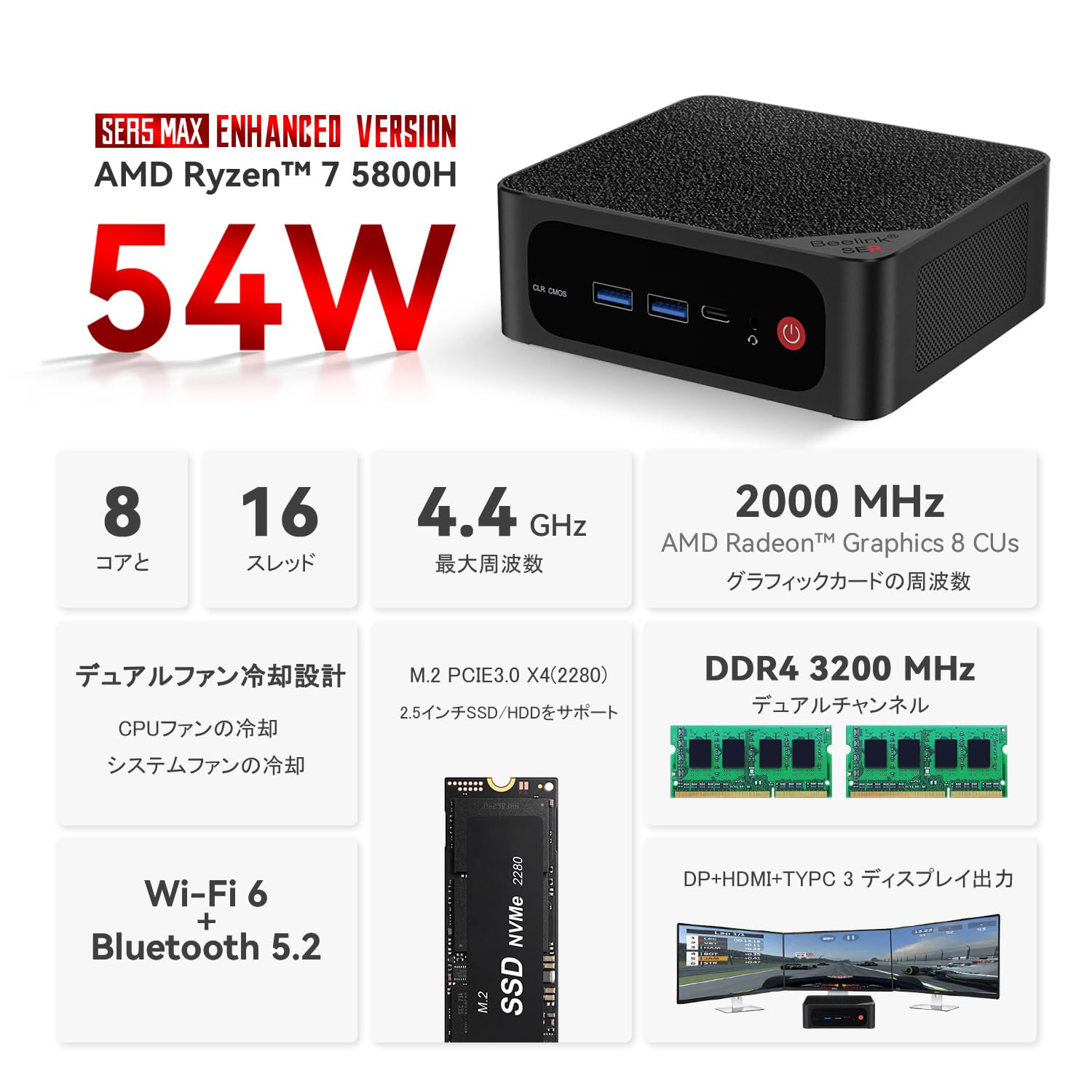 Amazon.co.jp: ミニPC、Beelink SER 5 MAX Mini Pc Ryzen 7 5800H 8