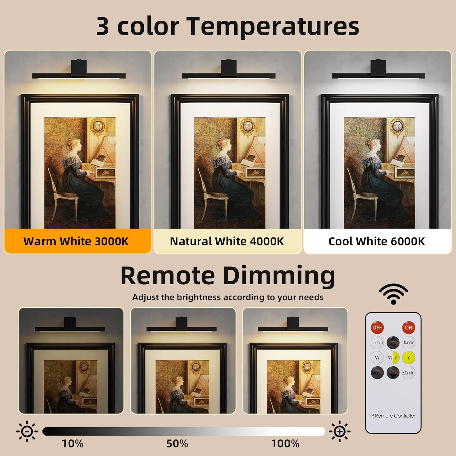 Picture Lights for Wall,Battery Operated Art Light,12in Gallery Light for Paintings,3CCT Dimmable,Metal Finish Recharging Battery Wall Light with Remote Control for Pictures Display(Black)