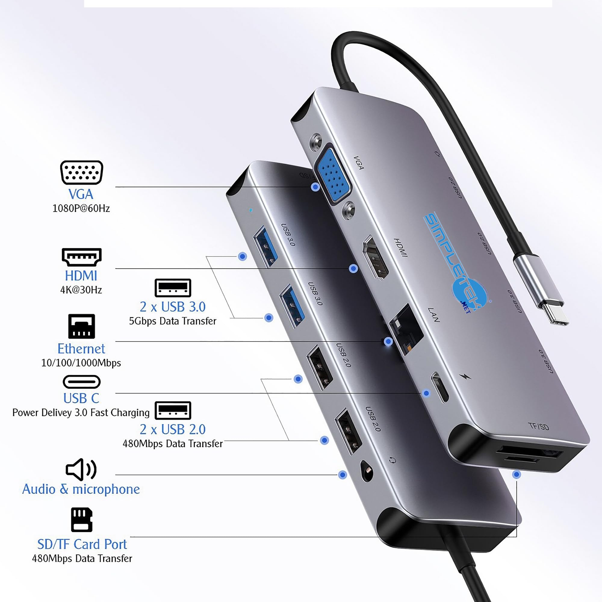 SIMPLETEK Adapter stacji dokującej USB typu C czytnik kart SD VGA HDMI LAN USB-C USB 3.0 USB 2.0 Audio Jack Hub USB Wielofunkcyjny 11 w 1