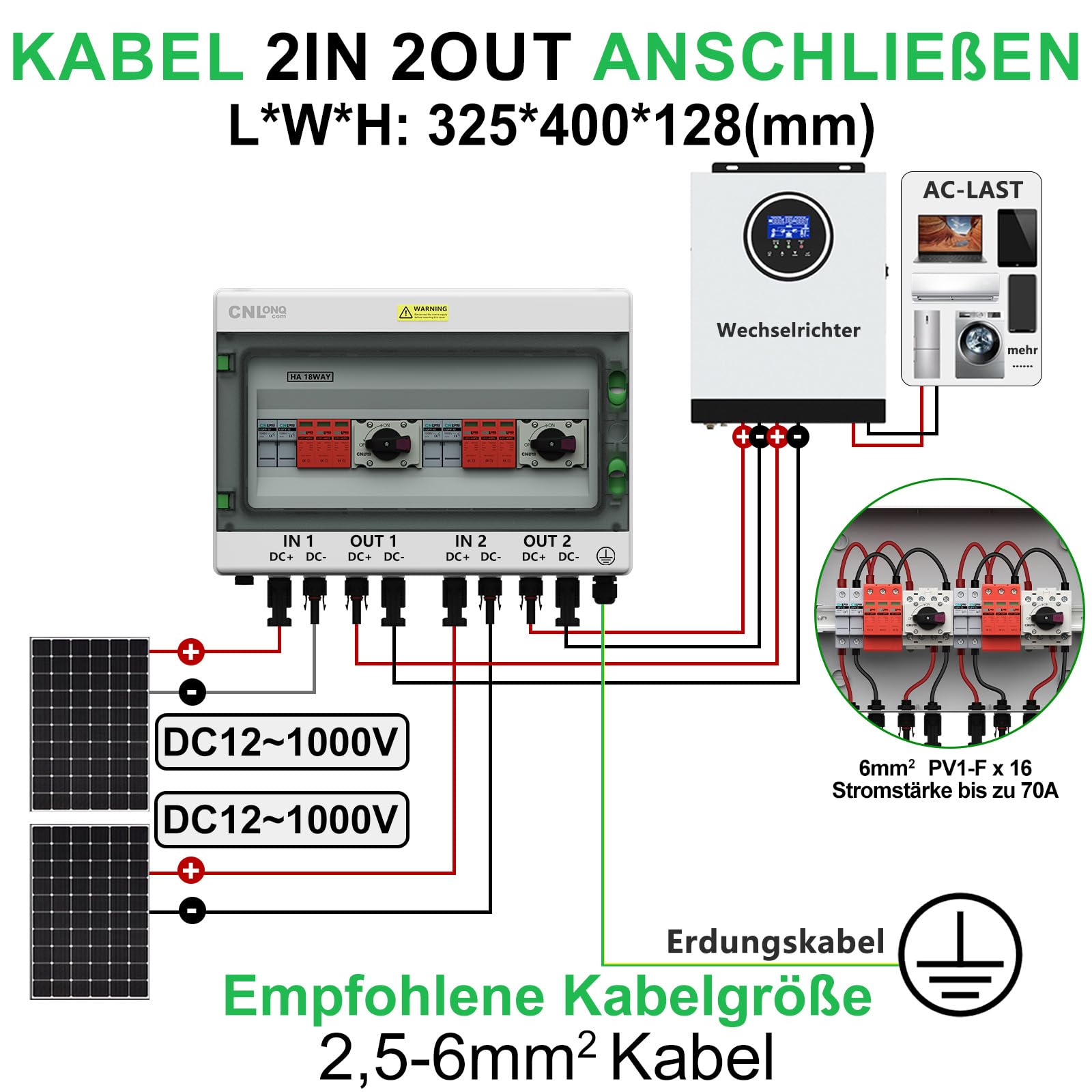 Überspannungsschutz PV Solar Anschlusskasten 2 String DC 1000V 32A Trennschalter Blitzschutz Mit 15A Sicherung IP65 2 In 2 Out Für PV Anlage Komplettset