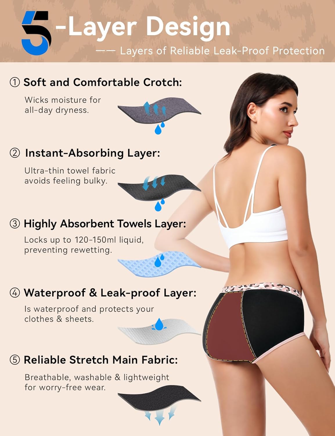 Carer Incontinence Underwear for Women, Washable Absorbent Briefs 3-Pack, Reusable Leak Proof Protection Panties for Bladder Leakage, Black, X-Large