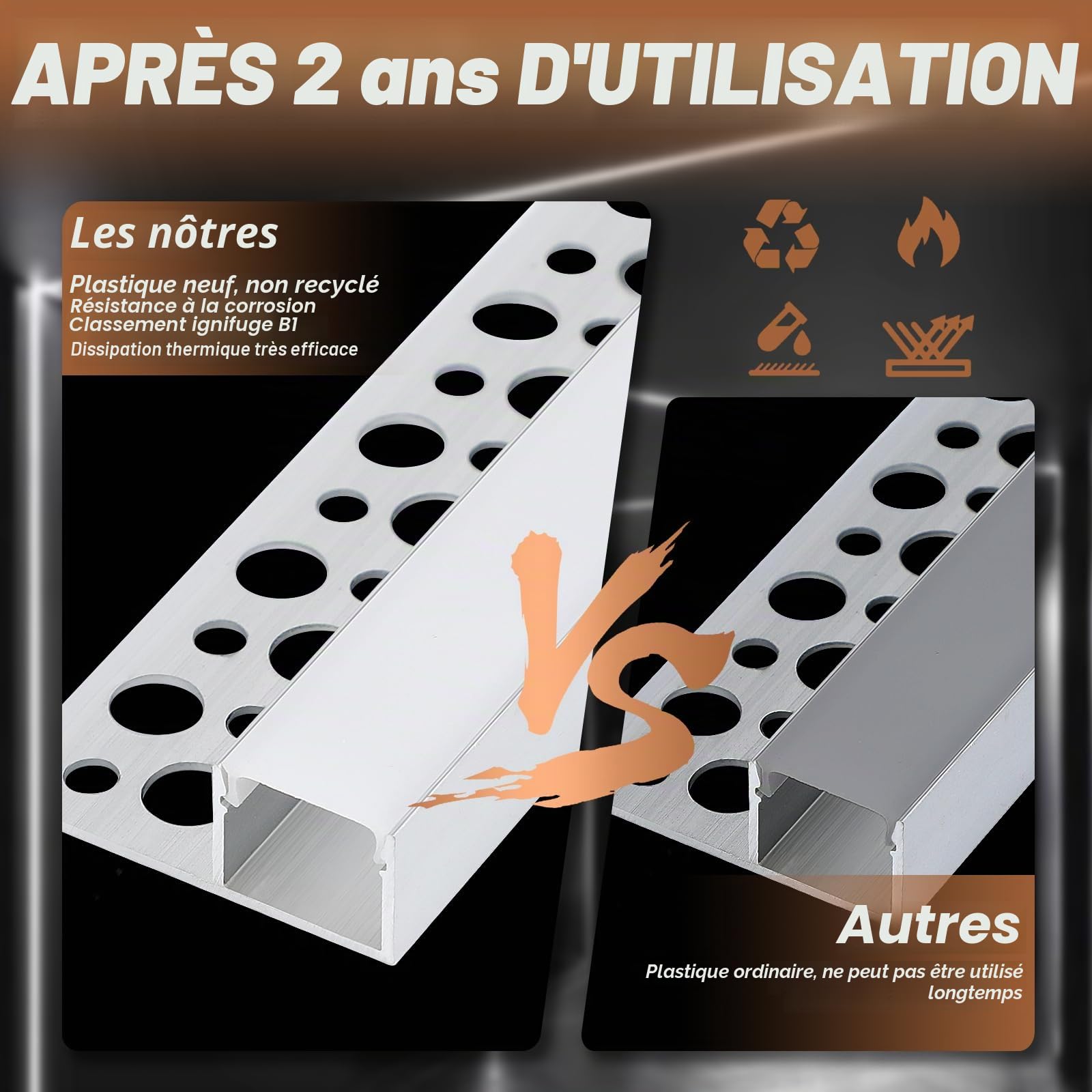 Profilé en aluminium pour panneaux de 1 m avec diffuseurs LED encastrés et couvercle blanc laiteux, 6 bandes de 1 m (B, pour bandes LED de 12 mm)