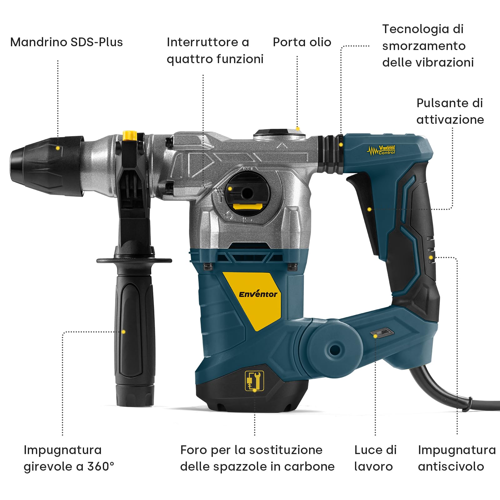 Enventor Martello Demolitore SDS-Plus 1500W, Martello Perforatore 4500BPM, Potenza D'impatto 6J, 850RPM, 4 Modalità, Capacità di Perforazione: Calcestruzzo (32mm), Metallo (13mm), Legno (40mm)