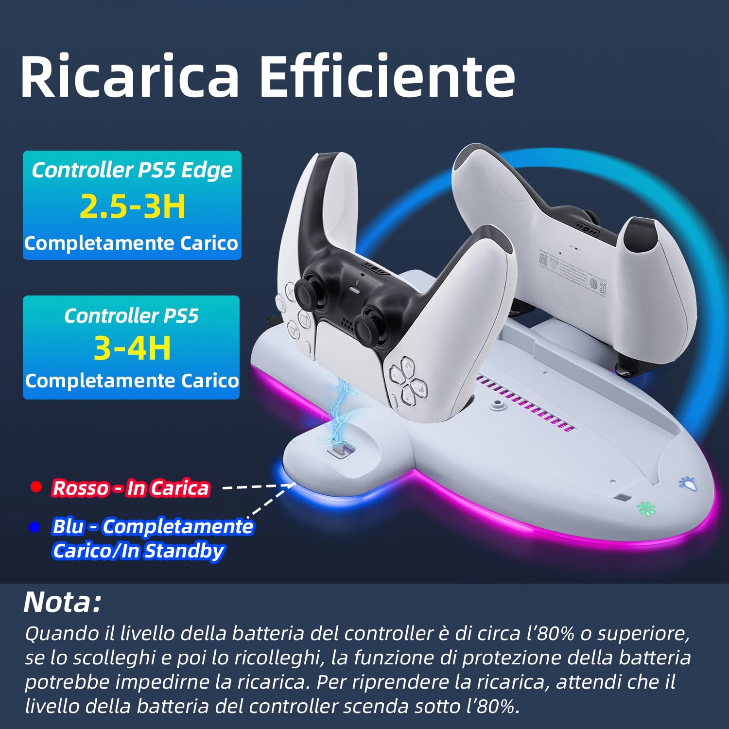 Wigearss Supporto Verticale di Raffreddamento PS5 Slim con 3 Livelli di Velocità Regolabile del Ventilatore, 9 Luci RGB, Doppio Controller di Caricatore per PS5 Slim, Non per PS5/PS5 Pro