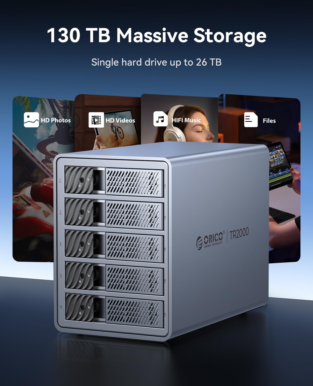 ORICO Obudowa dysku twardego RAID 5 Bay 20 Gb/s, ogromna pojemność 130 TB
