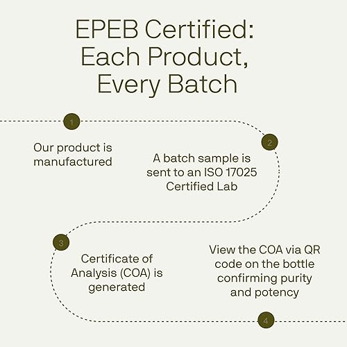 Miniatura 8 de Nutriissa Magnesio 12 en 1 de espectro completo 2950 mg - Magnesio elemental 550 mg - Con glicinato, citrato y magteina - Certificado EPEB -