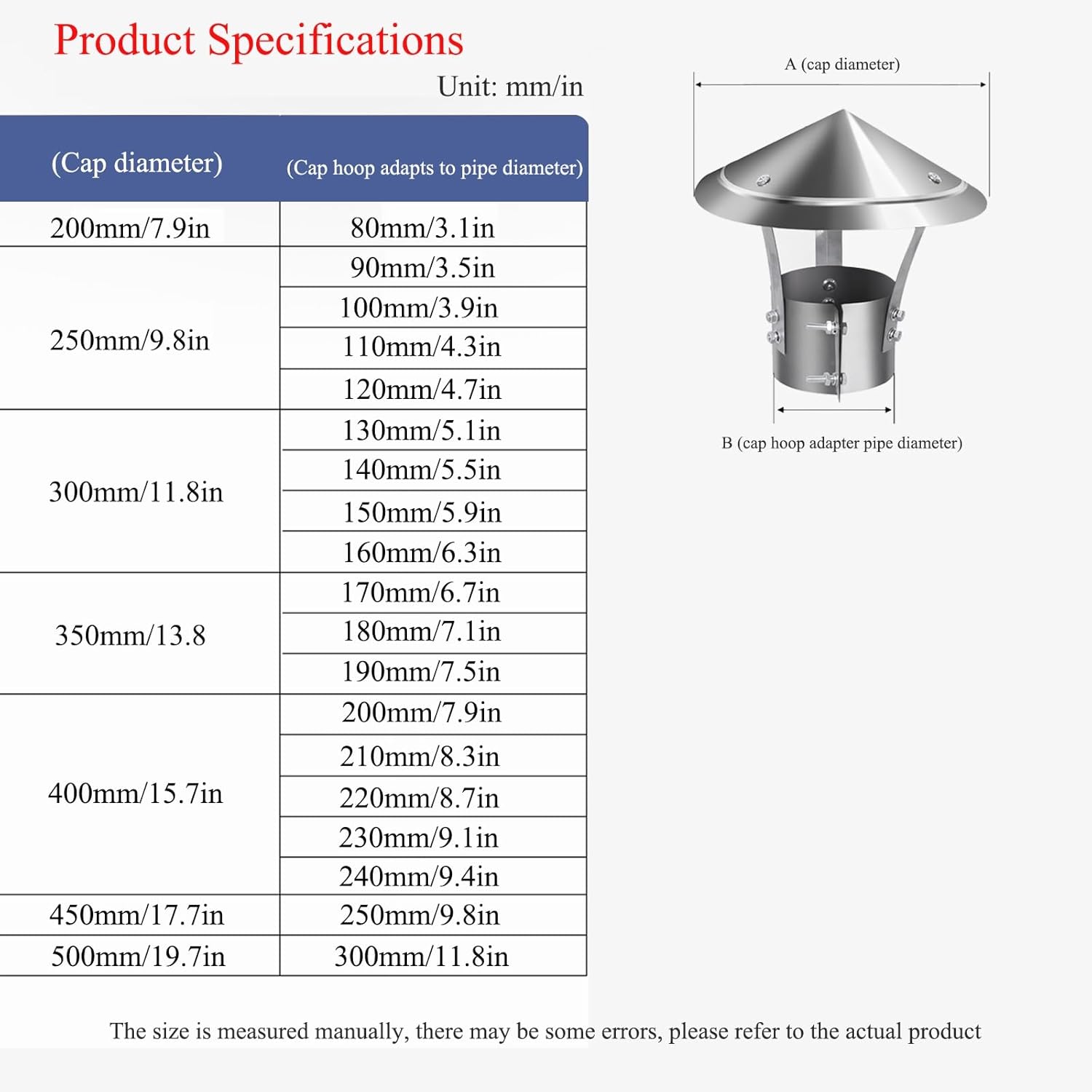 Premium Stainless Steel Chimney Cap - 9.1in Tapered Cone Roof Exhaust Cap Galvanized Metal for Weather Resistance & Long-Lasting Performance