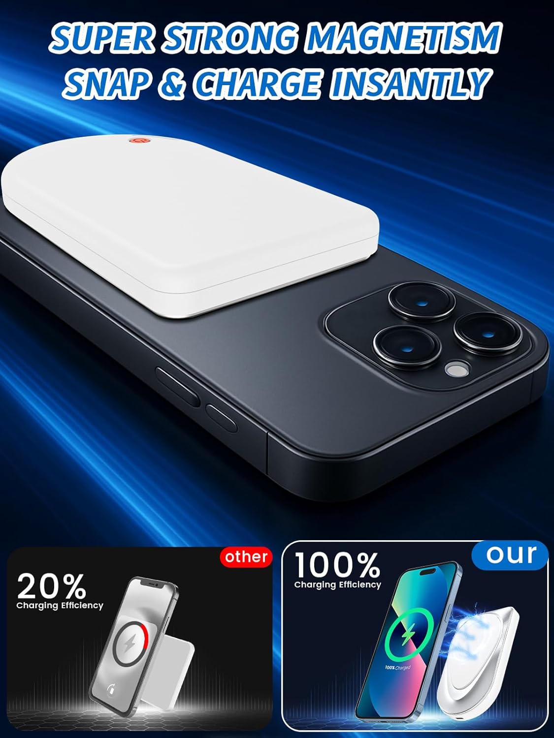 Magnetic Portable Charger, 10000mAh Wireless Power Bank USB-C Cable, MagSafe-Compatible Battery,Portable Charger Power Bank for iPhone 17/16/15/14/13/12 Series, Samsung,Android (White) - Image 2