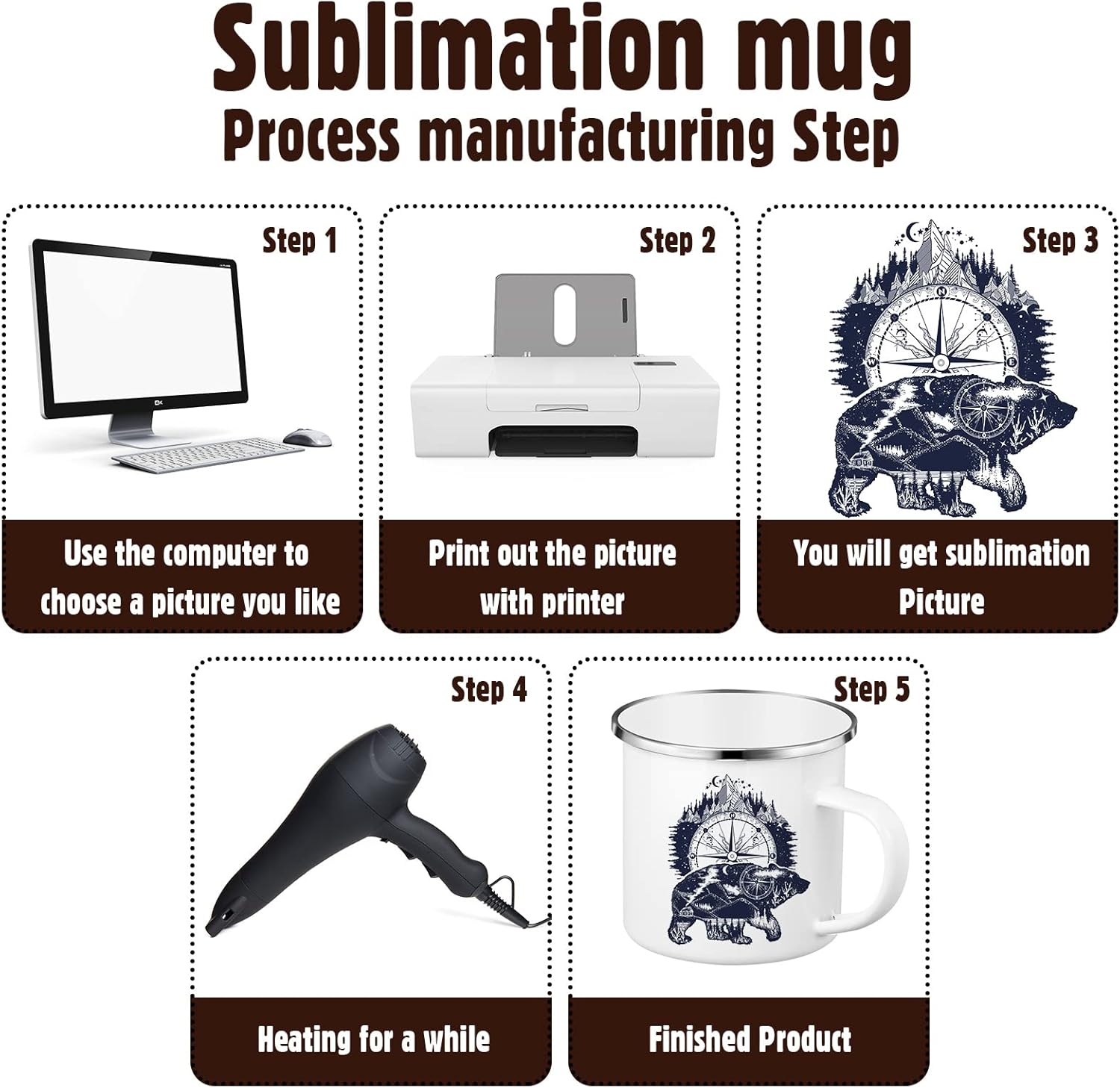 Mimorou 12 Pack Sublimation White Blanks Enamel Coffee Mug Set, 12 oz Camping Outdoor Tea Camp Drinking Cups Travel Metal Skinny Mug with Silver Rim for Party Gifts Picnic Office Home Use - Image 4