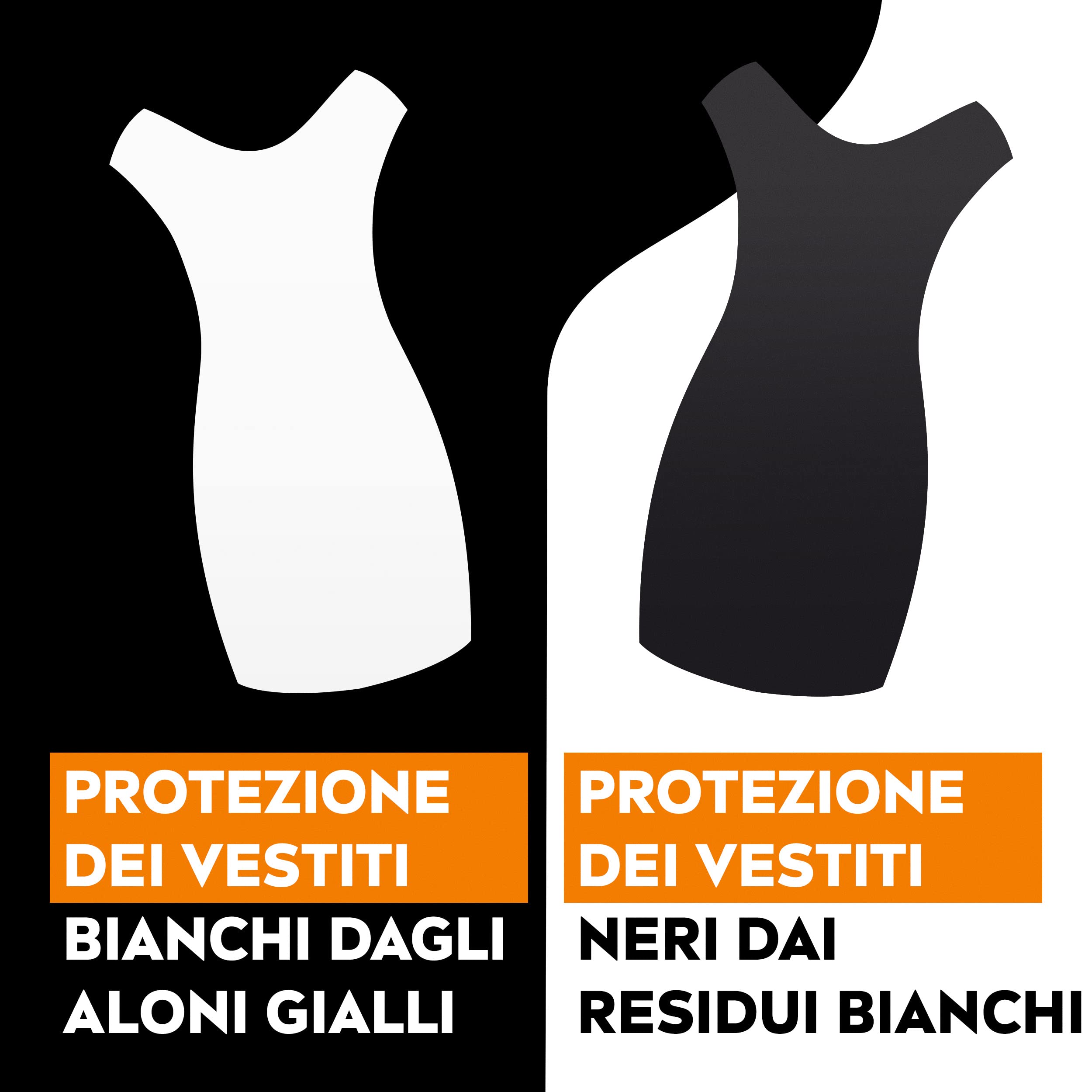 Nivea Black & White Invisible Ultimate Impact Deodorante Roll-On Antitraspirante 48h SkinActive Protection Senza Alcol Contro Cattivi Odori Sudore Macchie Residui Irritazioni - 8 Flaconi da 50ml