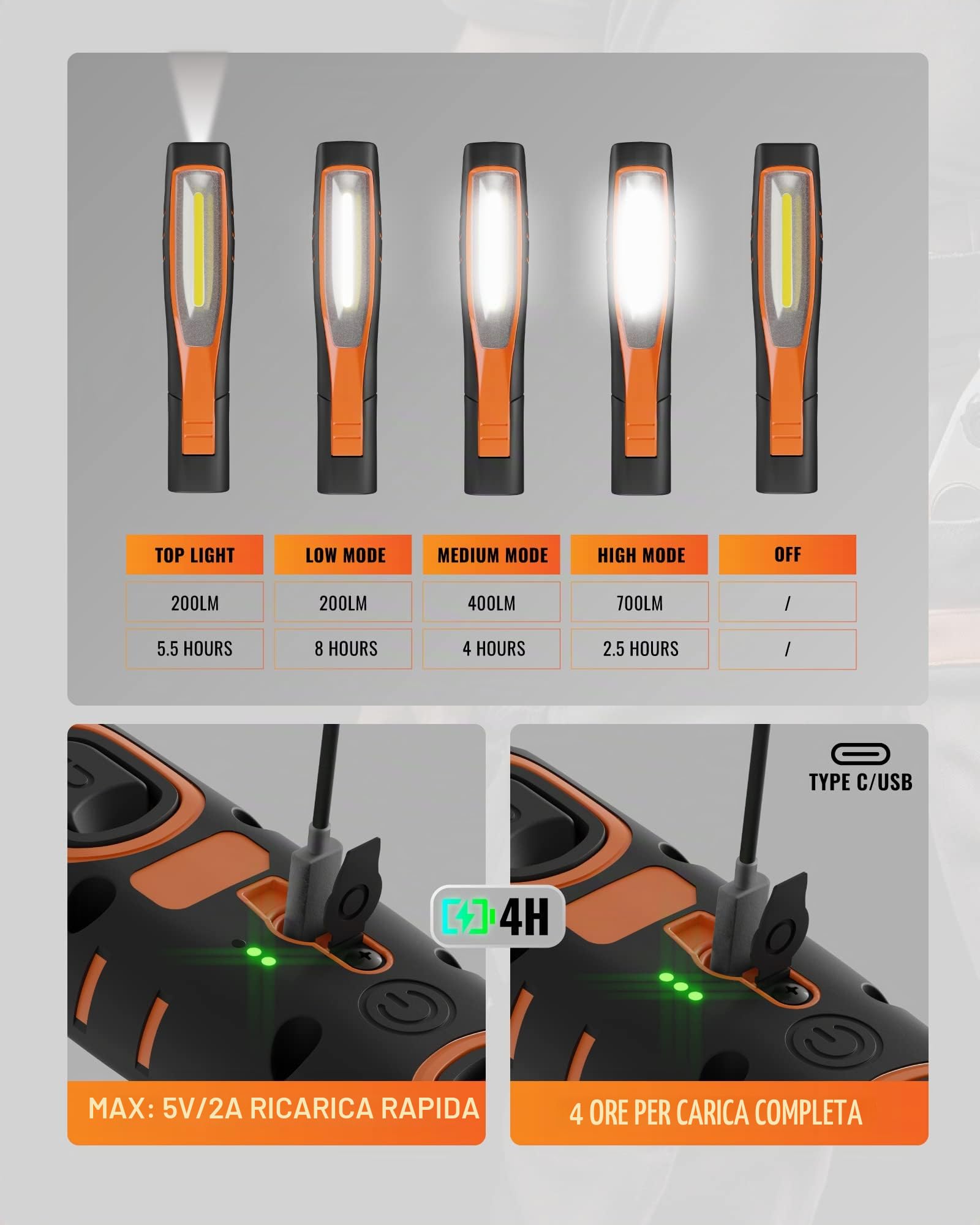 ENUOTEK Lampada da Lavoro Torcia, IP65 Ispezione a LED COB 7W, Ricaricabile Portatile Officina Piu Potente Senza Fili, con Batterie al Litio 2600mAh, Due Fonti di Illuminazione e Magneti Potenti