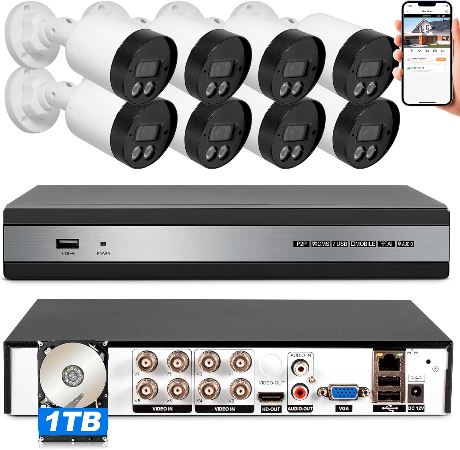8 Channel DVR for Security Camera, H.265+ Surveillance DVR Recorder with 8pcs 5MP Surveillance Security Camera DVR 24/7 Recording,Mobile APP & PC Remote Pre-Installed 1TB Hard Drive