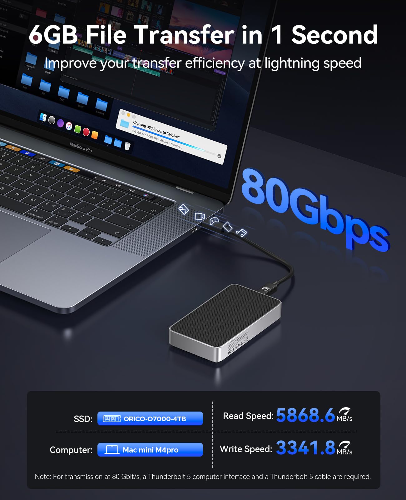 Amazon.com: ORICO 80Gbps M.2 NVMe SSD Enclosure PCIE 5.0 Silent