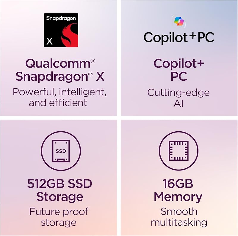 Lenovo IdeaPad Slim 3X - 2025 - Everyday AI Laptop - Copilot+ PC - 15.3" WUXGA Display - 16 GB Memory - 512 GB Storage - Snapdragon® X - Luna Grey image 2