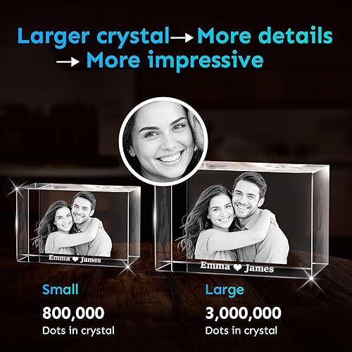 Miniatura 5 de Foto de Cristal 3D Personalizada Imagen 3D en Cristal - Regalo para Mamá Esposa Ella Abuela Él Papá Navidad Año Nuevo Cumpleaños Boda Parejas