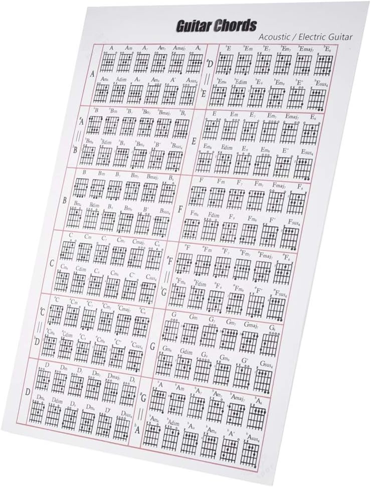 Guitar Chord Chart Convenient 6 String Guitar String Diagram Lessons Music Learning Aid Reference Card Guitar Scale Chart Poster Sticker Teaching Tool for Electronic Models